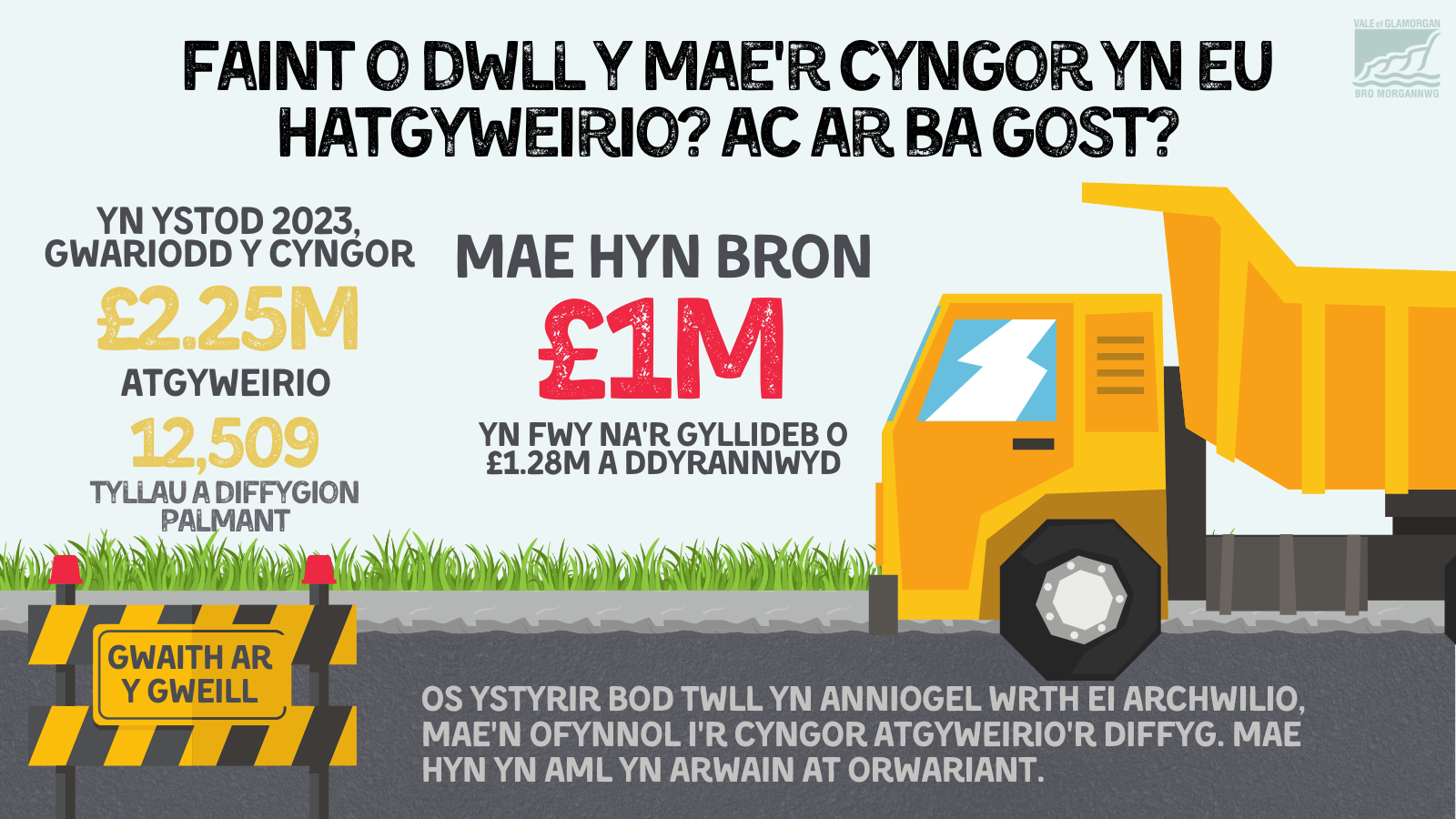 3 CY - How many potholes does the Council repair_ and at what cost