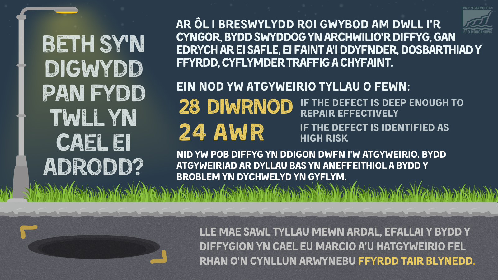 4 CY - What happens when a pothole is reported
