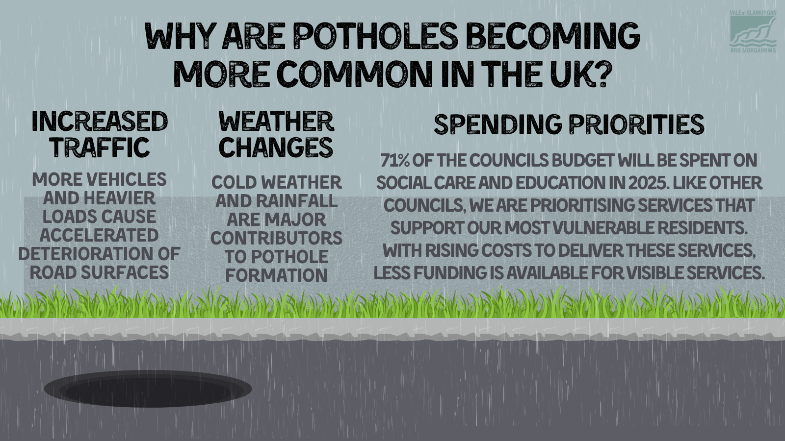 1 EN Why are potholes becoming more common in the uk