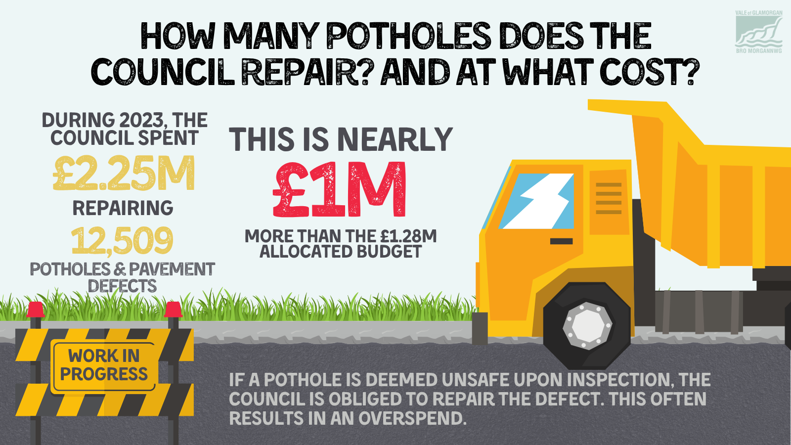 3 EN - How many potholes does the Council repair_ and at what cost